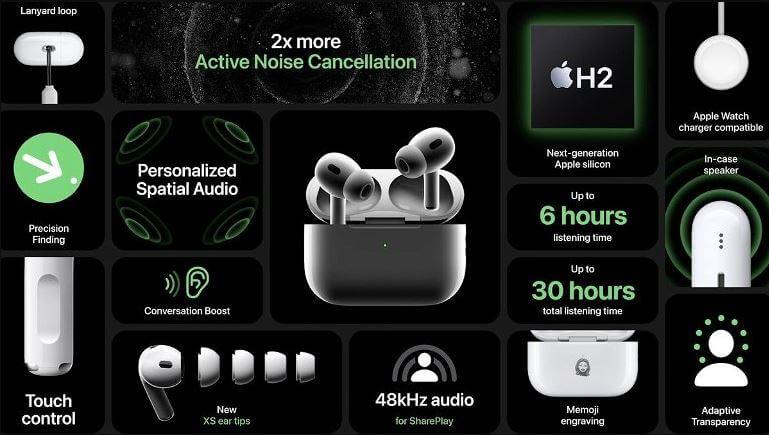 AirPods Pro Black Friday Deals In 2022 - Best Apple Product Deals