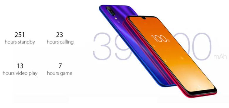 Black Friday 2019 Deals: Xiaomi Redmi Note 7  Smartphone Images 