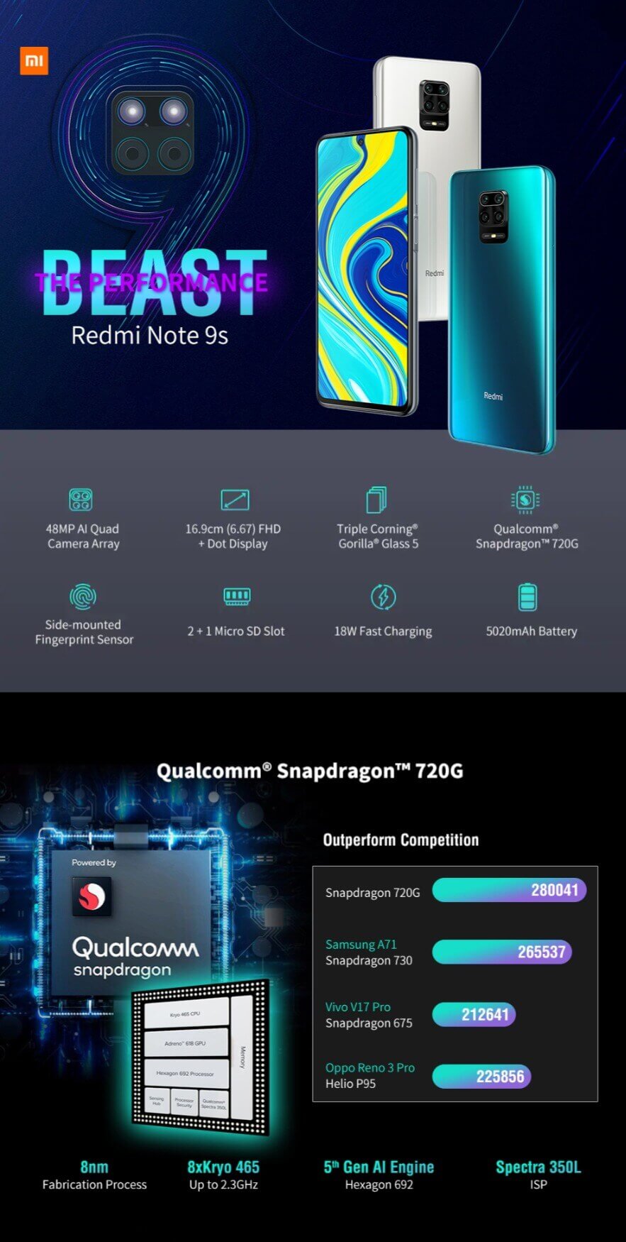 Xiaomi Redmi Note 9S Smartphone Big Sale