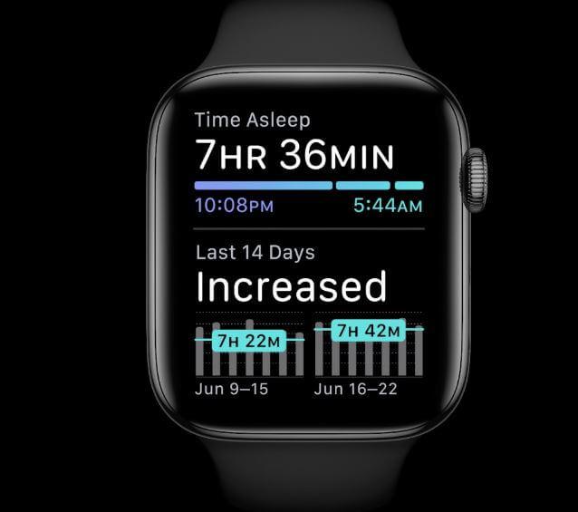 apple watch sleep tracker make our life healthy